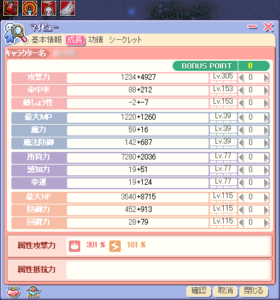 うさこ フルbuffステ